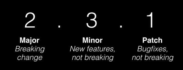 SEMVER